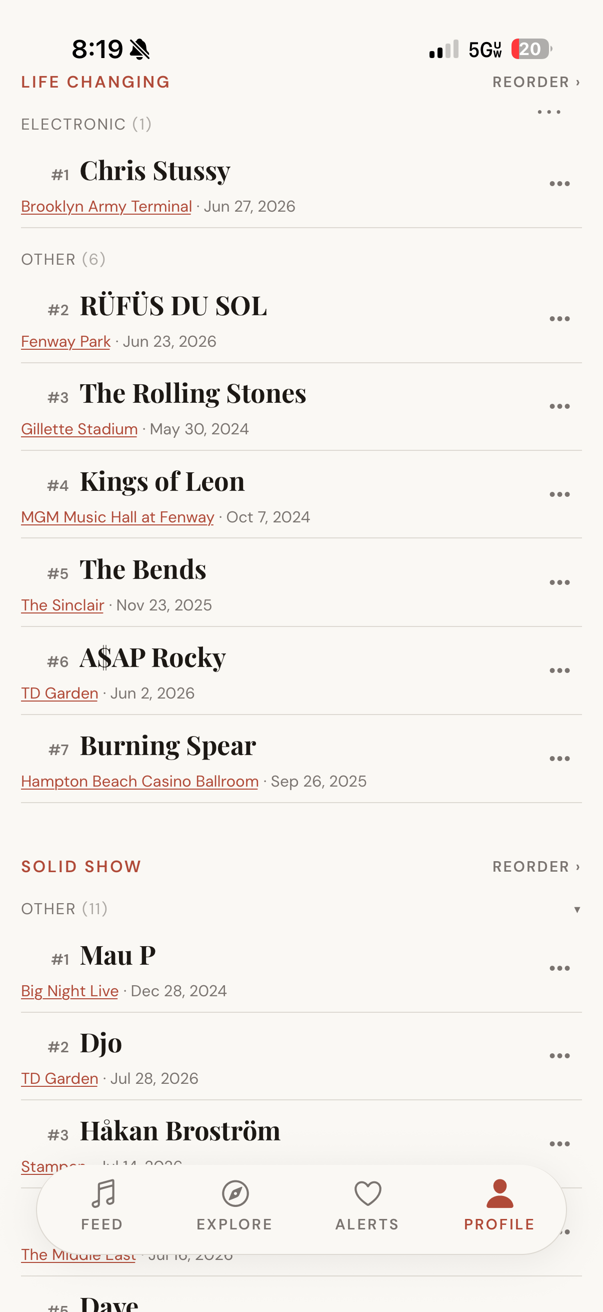 Concerto ranked list of concerts